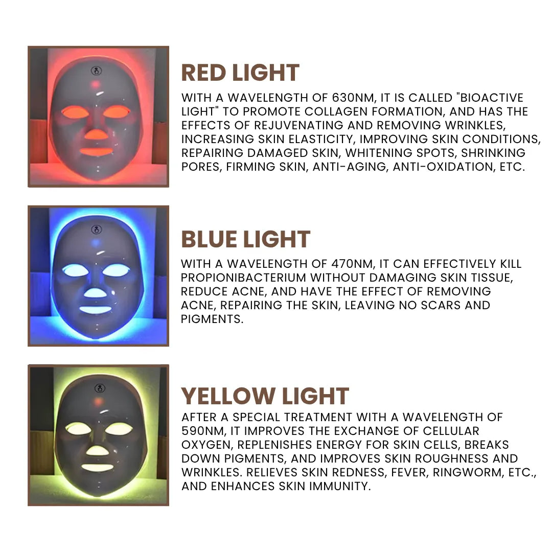 SkinHalo – LED-therapiemasker | Huidverzorging tegen acne en veroudering